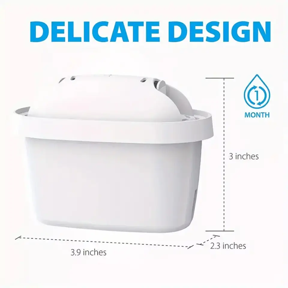 Neue 2/6-teilige Ersatzfilterk – Water Filter Cartridge Bewertung und Preis
