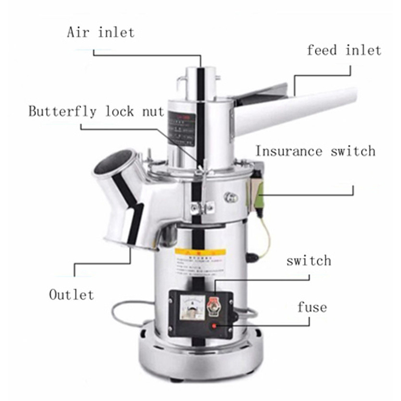 Kaffeeröster, Röstgeräte, Troc – Coffee Equipment Grinder Bewertung und Preis